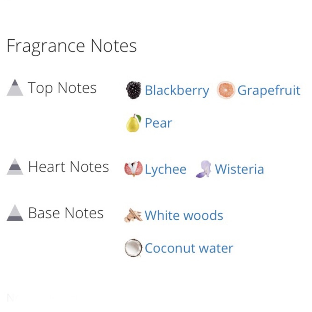 Floranirvana DAISY FANTASY Perfume Fragrance EDP 100 mL *Please Read Description - Picture 9 of 12